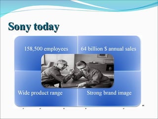 Sony today   “ Sony is one of the most important companies in  the  world  of  business ” 