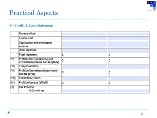 V – Profit & Loss Statement
27
Practical Aspects
 