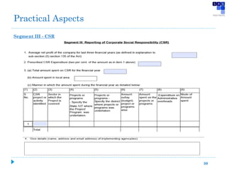 Segment III - CSR
30
Practical Aspects
 