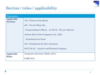 Section / rules / applicability
4
Particulars
Applicable
Sections
179 – Powers of the Board.
403 – Fee for filing. Etc.,
- Compounding of offence – u/s 92 (5), Not yet enforced
Section 621A of the Companies Act, 1956.
- Punishment for fraud
448 - Punishment for false statement.
455 (1) & (2) - Inactive and Dormant Company
Applicable
Rules
Companies (Accounts ) Rules, 2014
CARO 2015
 