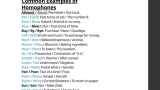 HOMOPHONES WITH ITS DEFINITION AND EXAMPLES | PPTX