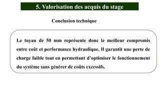 5. Valorisation des acquis du stage
Conclusion technique
Le tuyau de 50 mm représente donc le meilleur compromis
entre coût et performance hydraulique. Il garantit une perte de
charge faible tout en permettant d’optimiser le fonctionnement
du système sans générer de coûts excessifs.
 