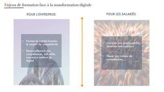 Enjeux de formation face à la transformation digitale
• Former le capital humain,
le ressort de compétitivité
• Renouvellement des
compétences, soft skills,
nouveaux métiers du
digital
• Garantir son employabilité,
sécuriser son parcours
• Elever son niveau de
compétences
POUR L’ENTREPRISE POUR LES SALARIÉS
 