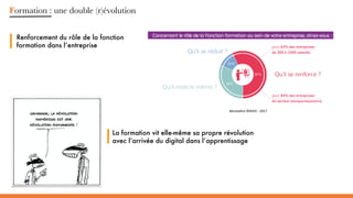 Renforcement du rôle de la fonction
formation dans l’entreprise
Baromètre RHEXIS - 2017
Formation : une double (r)évolution
La formation vit elle-même sa propre révolution
avec l’arrivée du digital dans l’apprentissage
 