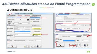 16
Capitalist Slides
3.4-Tâches effectuées au sein de l’unité Programmation
Utilisation du GIS
 