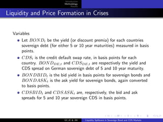 Giovanni Calice. Spillovers in Sovereign Bond and CDS Markets: An ...