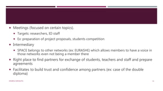  Meetings (focused on certain topics).
 Targets: researchers, IO staff
 Ex: preparation of project proposals, students competition
 Intermediary
 SPACE belongs to other networks (ex: EURASHE) which allows members to have a voice in
those networks even not being a member there
 Right place to find partners for exchange of students, teachers and staff and prepare
agreements
 Facilitates to build trust and confidence among partners (ex: case of the double
diploma)
ANABELA MESQUITA 14
 