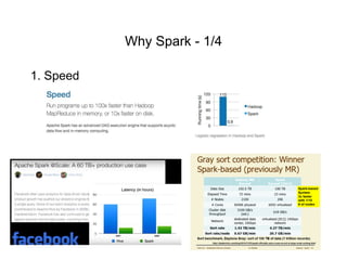 Why Spark - 1/4
1. Speed
 