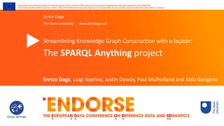 Enrico Daga
The Open University www.enridaga.net
Streamlining Knowledge Graph Construction with a façade:
The SPARQL Anything project
Enrico Daga, Luigi Asprino, Justin Dowdy, Paul Mulholland and Aldo Gangemi
This project has received funding from the European Union’s Horizon 2020 research and innovation programme under grant agreement GA101004746.
The communication reflects only the author’s view and the Research Executive Agency is not responsible for any use that may be made of the information it contains.
 