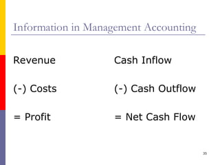 introduction to management accounting for multinational companies | PPT