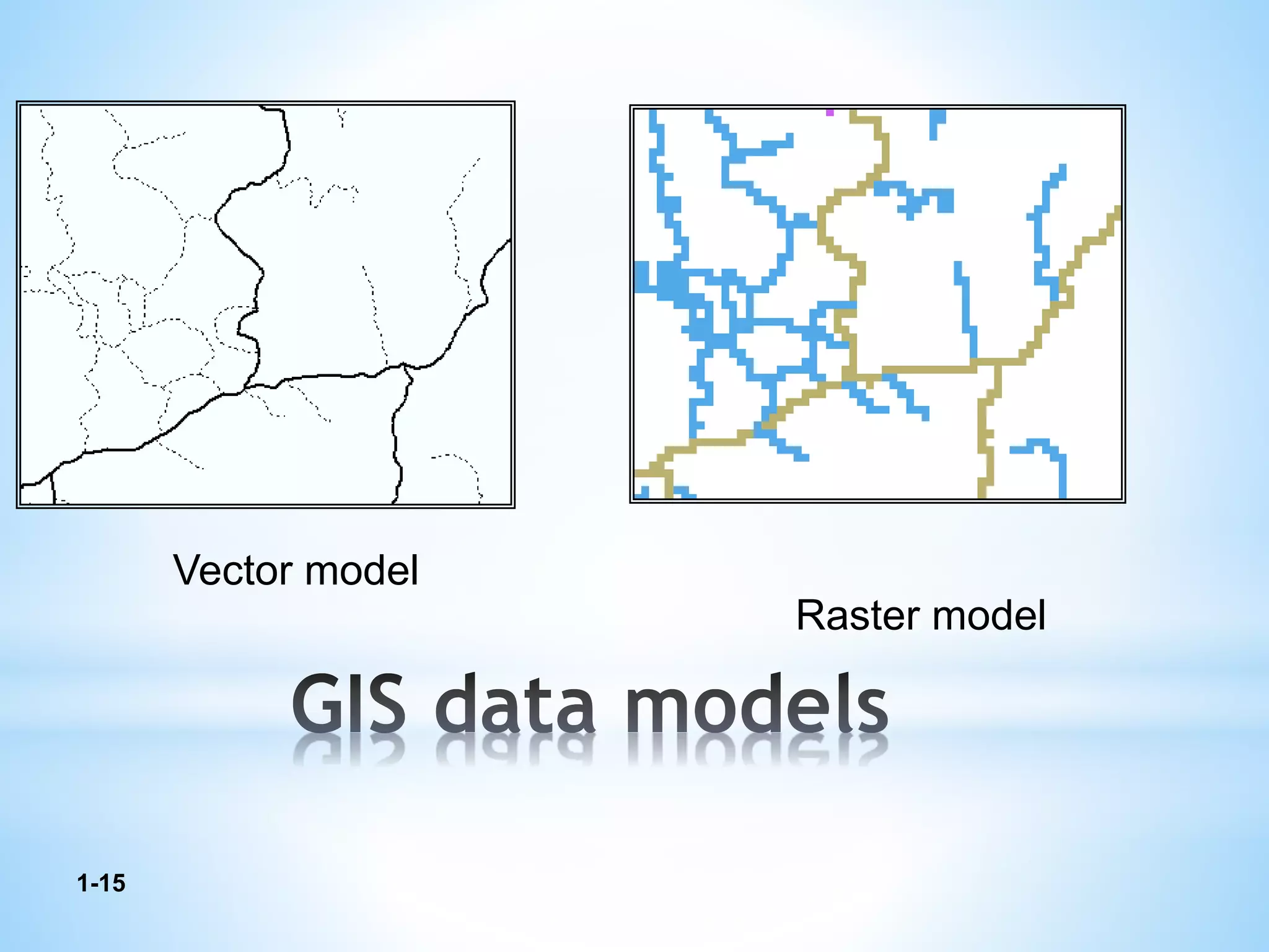 1-15
Vector model
Raster model
 