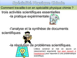 Comment travaille-t-on en spécialité physique chimie ?
trois activités scientifiques essentielles
-la pratique expérimenta...