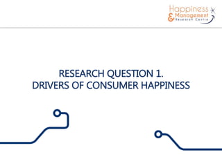 RESEARCH QUESTION 1.
DRIVERS OF CONSUMER HAPPINESS
 