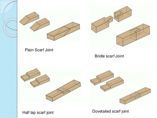 Wood Jointing System in Dining Table