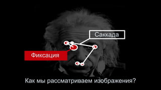 Как мы рассматриваем изображения?
Фиксация
Саккада
 