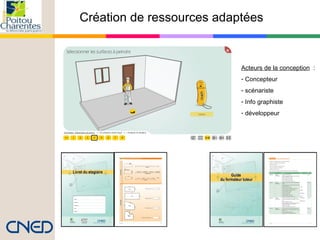 Création de ressources adaptées Acteurs de la conception   : Concepteur scénariste Info graphiste  développeur 