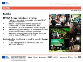 27
Estonia
ENTRUM 4-steps methodology principle:
• 1 step – inspire and encourage, bring outside of
everyday invironment
• 2 step - teach practical skills (social skills –
intiative, colloboration, responsibility and
• entrepreneurial skills – business model design)
• 3 step - integrate to network of entrepreneurs, one-
to-one mentoring and business incubators
• 4 step - create entrepreneurial lifestyle (including
what to read, what to events to visit)
Understanding functioning of creative industry though
action
• Music video production with limited time and
resources approach
 