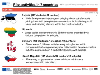 3Estonia (177 students/ 61 mentors)
• Wide Enterpreneurship program bringing Youth out of schools
joining them with enterpreneurs as mentors for incubating youth
ideas and initiating startups within the creative industry.
Pilot activities in 7 countries
Denmark (250 students, 15 teacher, 10 mentors)
• Showcase of 3 different activites easy to implement within
curriculum introducing new ways for collaboration between creative
industries especially art & cultural institutions with schools
Lithuania
• Large scales enterpreneurship Summer camp preceded by a
national competition for schools.
Czech Republic (195 students/14 teachers/10 schools)
• E-learning programme for career advisors to introduce
entrepreneurship education.
 