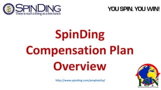 http://www.spinding.com/prophatchy/

 
