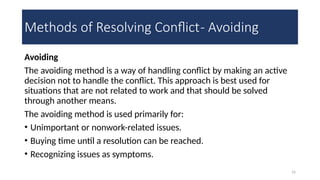 Method For Resolving presentationsPPT-Conflict-Resolution-Training.pptx