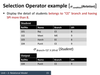 Presentations_PPT_Unit-2_25042019031227AM.pptx