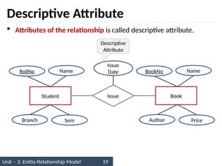 Unit – 3: Entity-Relationship Model 19
Descriptive Attribute
 Attributes of the relationship is called descriptive attribute.
Student Book
Issue
RollNo Name
Branch Sem
BookNo Name
Author Price
Issue
Date
Descriptive
Attribute
 