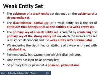 Unit – 3: Entity-Relationship Model 31
Weak Entity Set
 The existence of a weak entity set depends on the existence of a
strong entity set.
 The discriminator (partial key) of a weak entity set is the set of
attributes that distinguishes all the entities of a weak entity set.
 The primary key of a weak entity set is created by combining the
primary key of the strong entity set on which the weak entity set
is existence dependent and the weak entity set’s discriminator.
 We underline the discriminator attribute of a weak entity set with
a dashed line.
 Payment entity has payment-no which is discriminator.
 Loan entity has loan-no as primary key.
 So primary key for payment is (loan-no, payment-no).
 