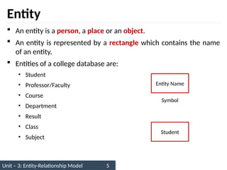 Unit – 3: Entity-Relationship Model 5
Entity
 An entity is a person, a place or an object.
 An entity is represented by a rectangle which contains the name
of an entity.
 Entities of a college database are:
• Student
• Professor/Faculty
• Course
• Department
• Result
• Class
• Subject
Entity Name
Symbol
Student
 