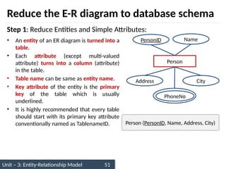 Unit – 3: Entity-Relationship Model 51
• An entity of an ER diagram is turned into a
table.
• Each attribute (except multi-valued
attribute) turns into a column (attribute)
in the table.
• Table name can be same as entity name.
• Key attribute of the entity is the primary
key of the table which is usually
underlined.
• It is highly recommended that every table
should start with its primary key attribute
conventionally named as TablenameID.
Reduce the E-R diagram to database schema
Person
PersonID Name
Address City
PhoneNo
Person (PersonID, Name, Address, City)
Step 1: Reduce Entities and Simple Attributes:
 