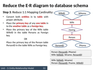 Unit – 3: Entity-Relationship Model 53
• Convert both entities in to table with
proper attribute.
• Place the primary key of any one table in
to the another table as a foreign key.
• Place the primary key of the Wife table
WifeID in the table Persons as Foreign
key.
OR
Place the primary key of the Person table
PersonID in the table Wife as Foreign key.
Reduce the E-R diagram to database schema
Step 3: Reduce 1:1 Mapping Cardinality:
Wife
WifeID WName
Person
PersonID PName
Having
Person (PersonID, PName)
Wife (WifeID, Wname, PersonID)
Wife (WifeID, Wname)
Person (PersonID, Pname, WifeID)
 