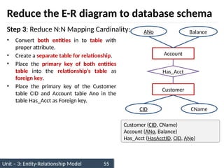 Unit – 3: Entity-Relationship Model 55
• Convert both entities in to table with
proper attribute.
• Create a separate table for relationship.
• Place the primary key of both entities
table into the relationship’s table as
foreign key.
• Place the primary key of the Customer
table CID and Account table Ano in the
table Has_Acct as Foreign key.
Reduce the E-R diagram to database schema
Step 3: Reduce N:N Mapping Cardinality:
Account
ANo Balance
Customer
CID CName
Has_Acct
Customer (CID, CName)
Account (ANo, Balance)
Has_Acct (HasAcctID, CID, ANo)
 