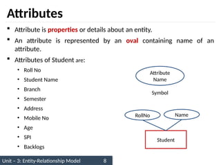 Unit – 3: Entity-Relationship Model 8
Attributes
 Attribute is properties or details about an entity.
 An attribute is represented by an oval containing name of an
attribute.
 Attributes of Student are:
• Roll No
• Student Name
• Branch
• Semester
• Address
• Mobile No
• Age
• SPI
• Backlogs
Symbol
Attribute
Name
Student
RollNo Name
 