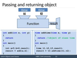 Comprehensive Guide to Object Oriented Programming with C++: Objects ...