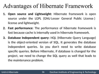 Comprehensive Guide to Hibernate ORM in Advanced Java Programming | PPTX