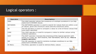 Presentation slides of Sequence Query Language (SQL) | PPT
