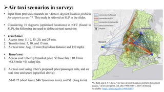 Srushti Rath - Mode choice modeling for air taxis | PDF | Air Travel ...