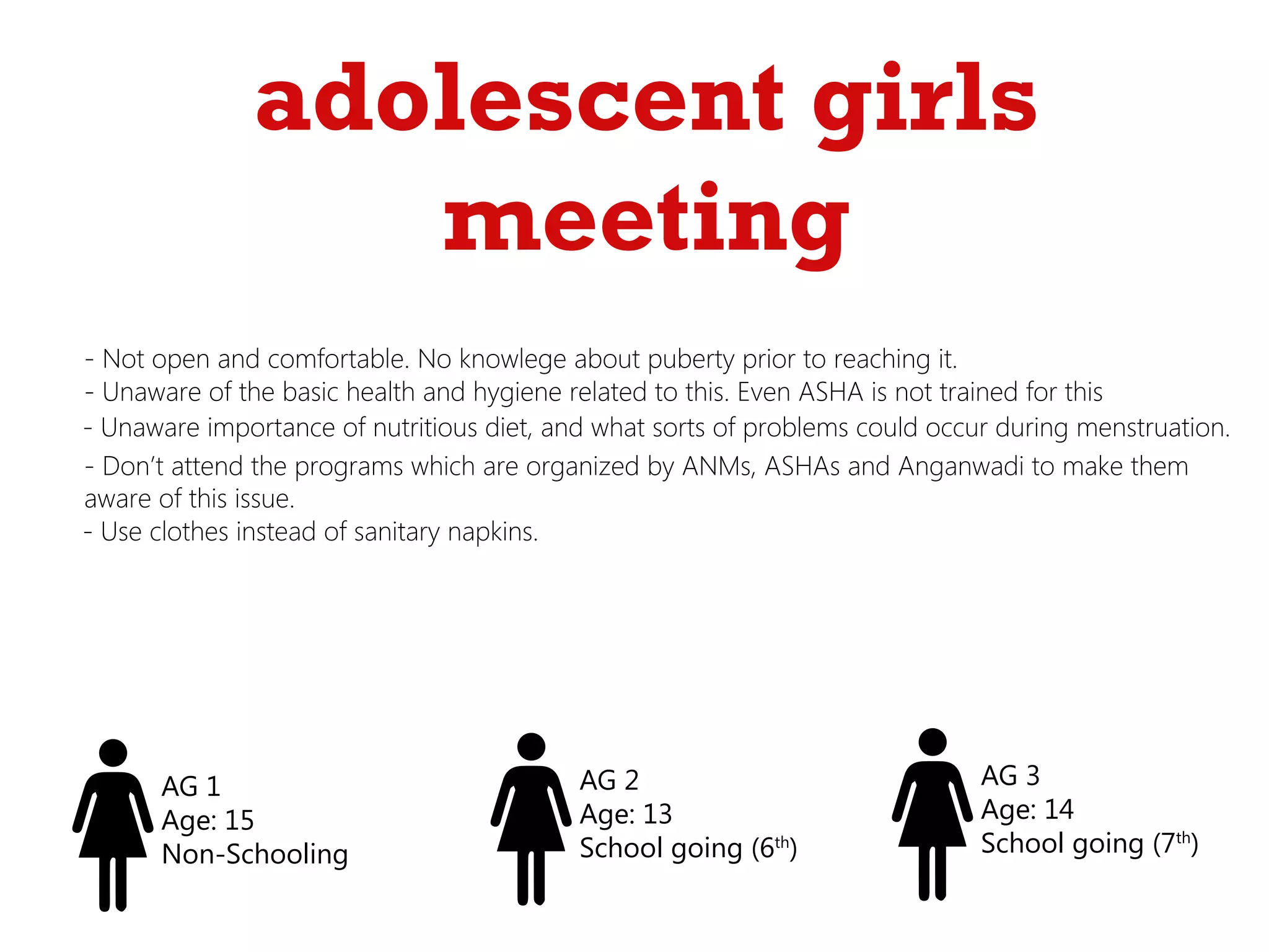 adolescent girls
meeting
- Not open and comfortable. No knowlege about puberty prior to reaching it.
- Unaware of the basic health and hygiene related to this. Even ASHA is not trained for this
- Unaware importance of nutritious diet, and what sorts of problems could occur during menstruation.
- Don’t attend the programs which are organized by ANMs, ASHAs and Anganwadi to make them
aware of this issue.
- Use clothes instead of sanitary napkins.

AG 1
Age: 15
Non-Schooling

AG 2
Age: 13
School going (6th)

AG 3
Age: 14
School going (7th)

 
