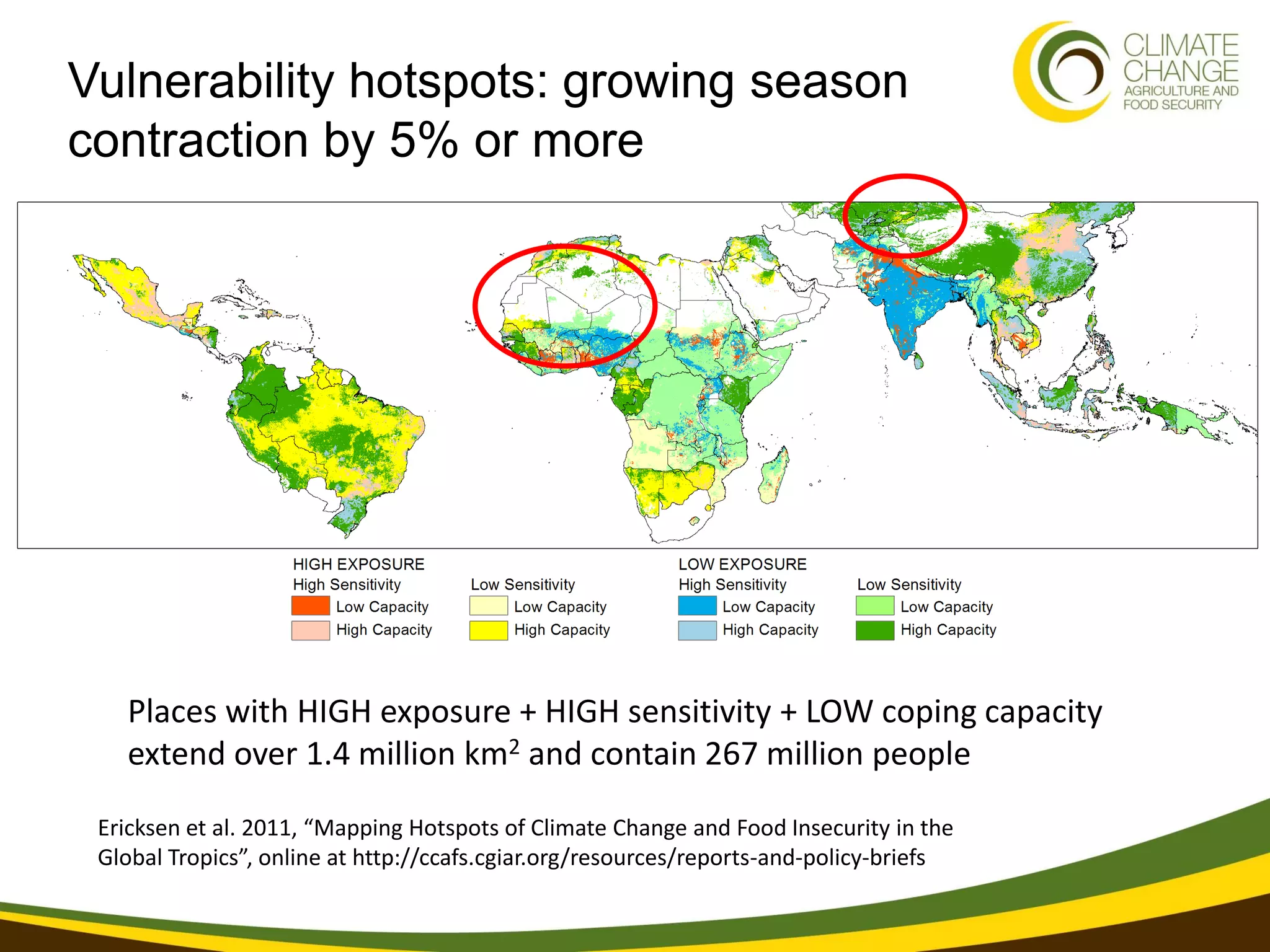 Vulnerability hotspots: growing season
contraction by 5% or more




   Places with HIGH exposure + HIGH sensitivity + LOW coping capacity
   extend over 1.4 million km2 and contain 267 million people

 Ericksen et al. 2011, “Mapping Hotspots of Climate Change and Food Insecurity in the
 Global Tropics”, online at http://ccafs.cgiar.org/resources/reports-and-policy-briefs
 