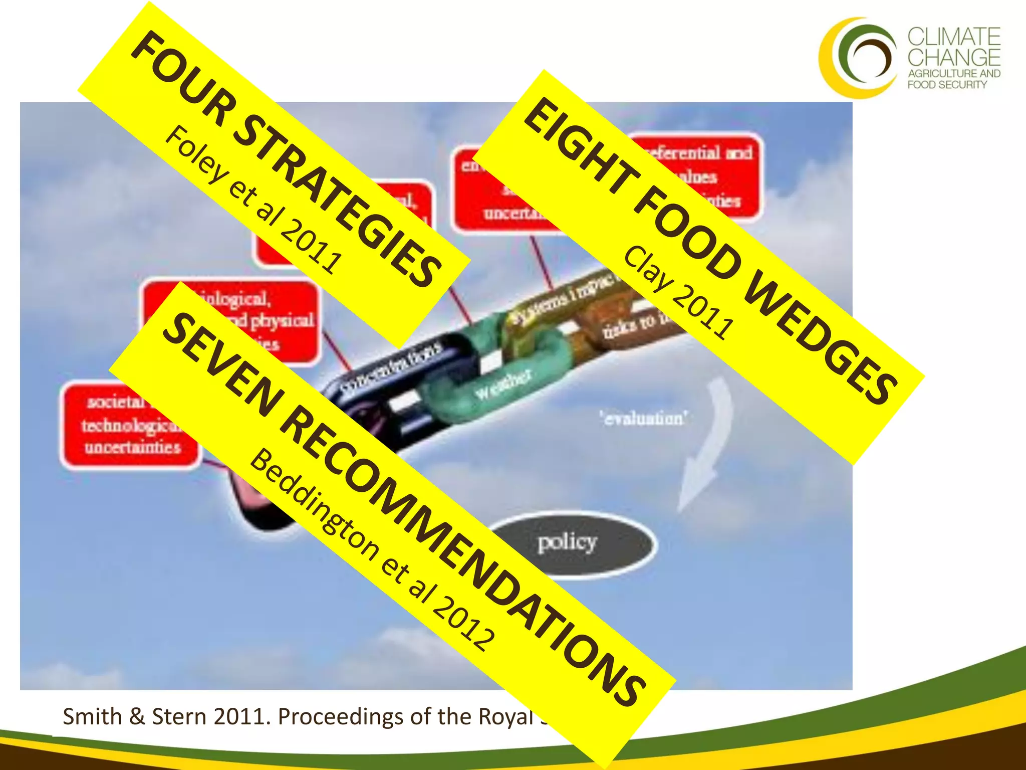 Smith & Stern 2011. Proceedings of the Royal Society
 