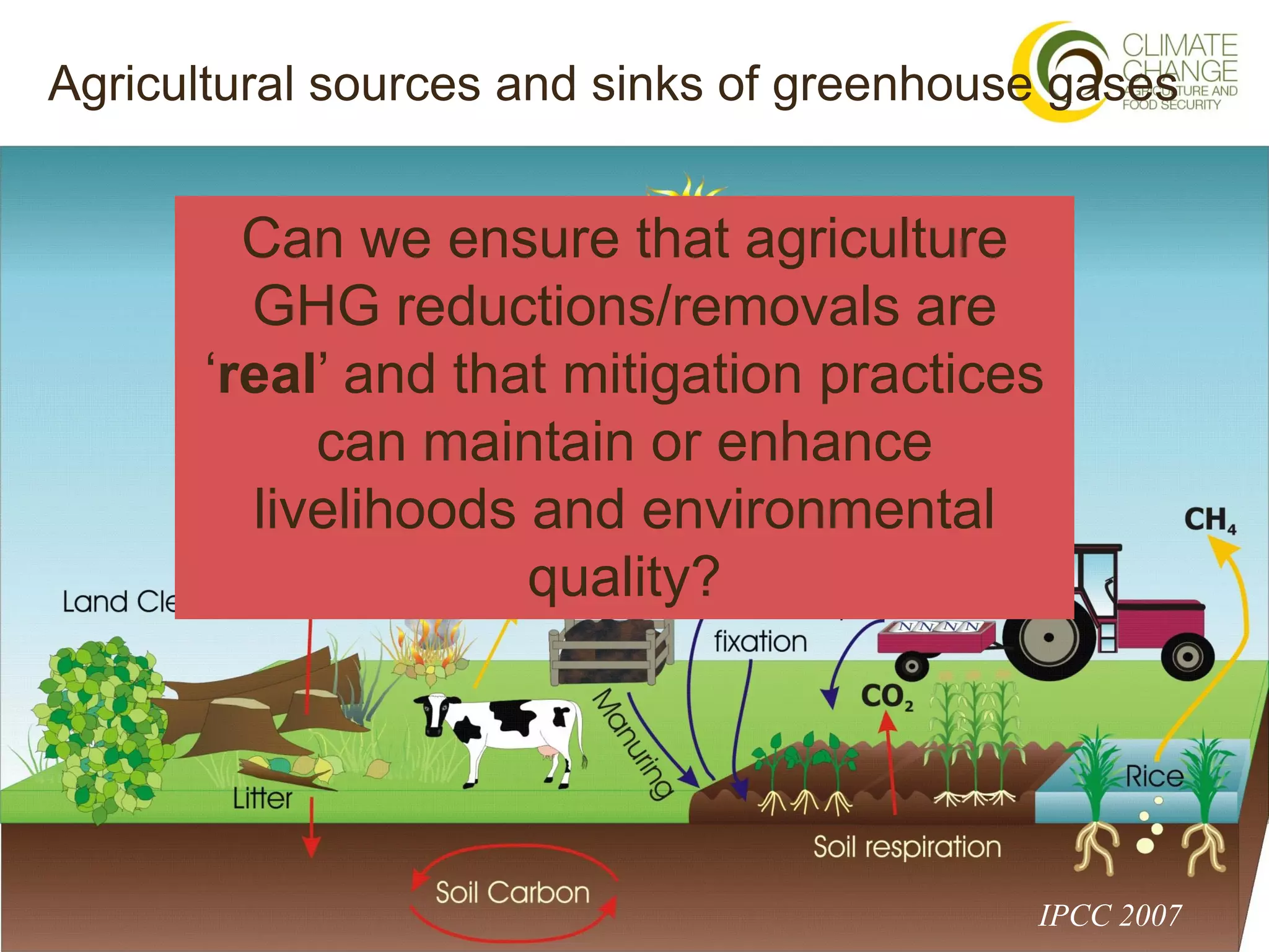 Agricultural sources and sinks of greenhouse gases


        Can we ensure that agriculture
        GHG reductions/removals are
      ‘real’ and that mitigation practices
           can maintain or enhance
        livelihoods and environmental
                    quality?




                                           IPCC 2007
 