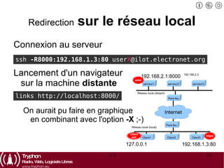 Redirection   sur le réseau distant Connexion au serveur Lancement d'un navigateur sur la machine locale http://localhost:8000/ Réseau local (local) Réseau local (distant) 192.168.2.1 192.168.2.3:80 192.168.1.3 127.0.0.1:8000 ssh  -L8000:192.168.2.3:80  user X @ilot.electronet.org Internet Pare-feu Client1 Client2 Client3 serveur1 serveur2 serveur3 Pare-feu sshd Client ssh httpd 