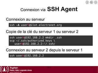 Connexion via   SSH Agent Connexion au serveur 