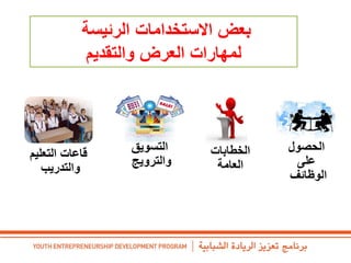 ‫التعليم‬ ‫قاعات‬
‫والتدريب‬
‫التسويق‬
‫والترويج‬
‫الخطابات‬
‫العامة‬
‫الحصول‬
‫على‬
‫الوظائف‬
‫الرئيسة‬ ‫االستخدامات‬ ‫بعض‬
‫والتقديم‬ ‫العرض‬ ‫لمهارات‬
 