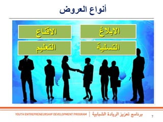 7
‫العروض‬ ‫أنواع‬
‫االبالغ‬
‫التعليم‬
‫االقناع‬
‫التسلية‬
 