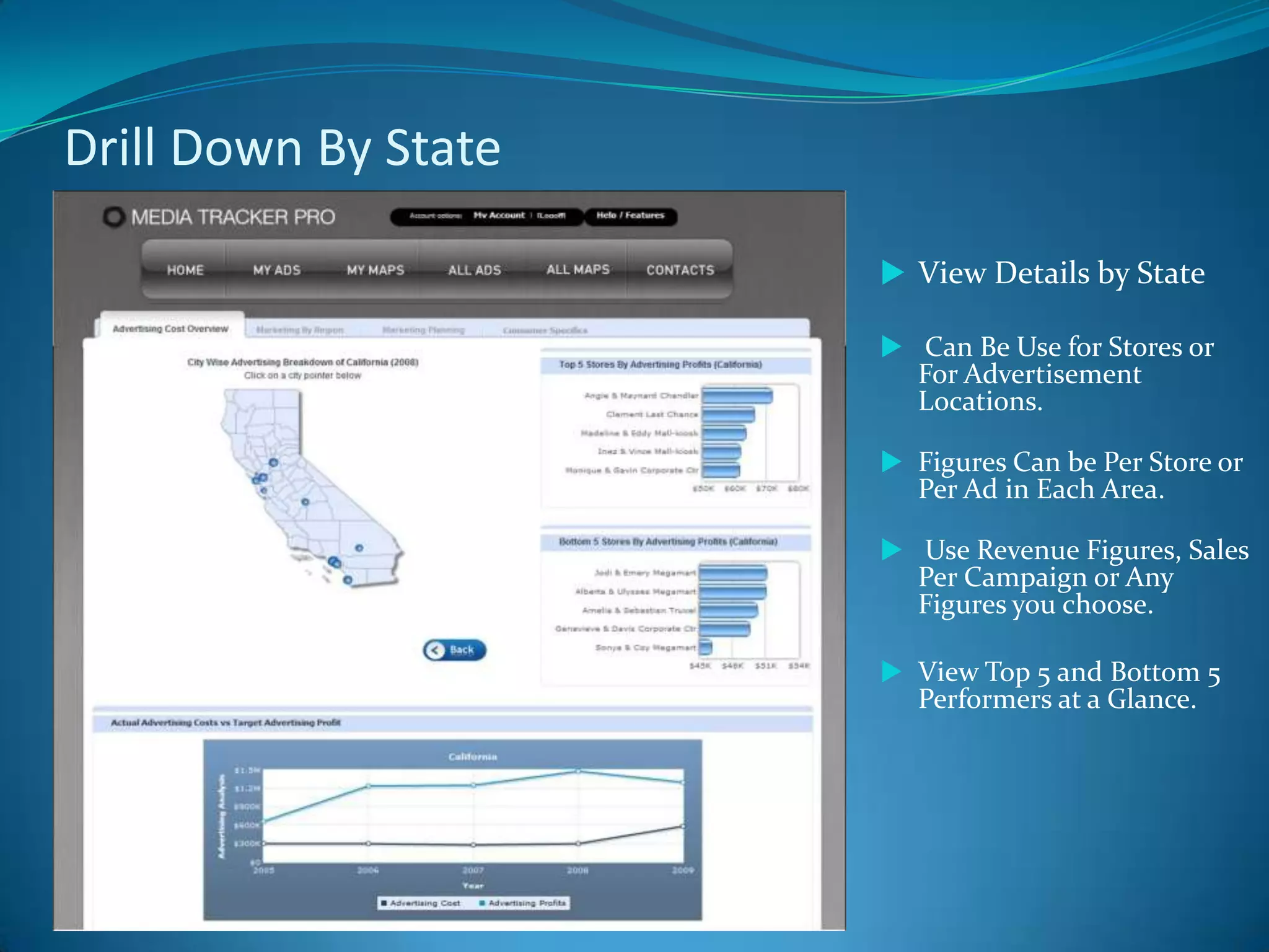 Forum – ●Idea Sharing● Ad Success Sharing