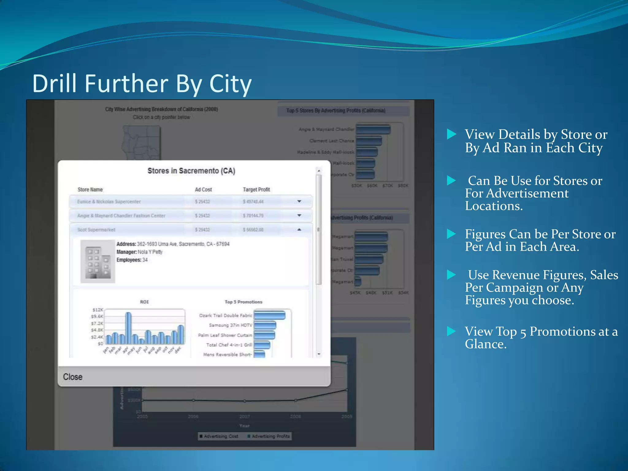Store AdminAdd Media: Pictures