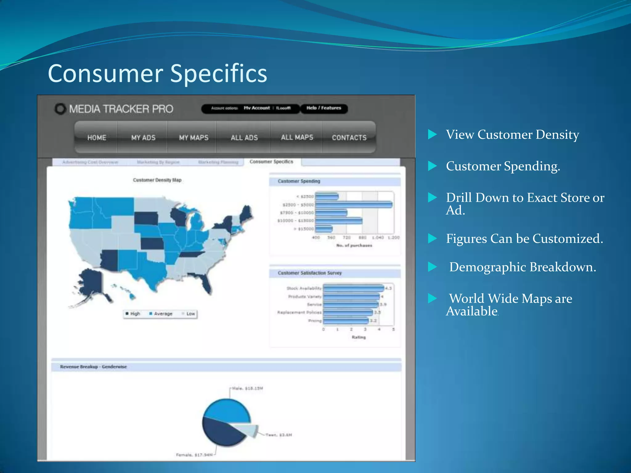 Group for      Campaigns