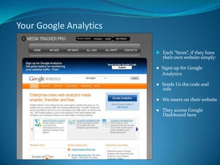  Admin or AgencyFeatures: Article