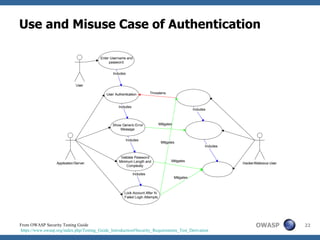 Use and Misuse Case of Authentication

                                         Enter Username and
                                              password


                                                Includes


                              User

                                            User Authentication           Threatens
                                                                                                 Brure Force
                                                                                                Authentication

                                                   Includes
                                                                                                          Includes



                                               Show Generic Error              Mitigates
                                                   Message                                             Harverst (e.g. guess)
                                                                                                       Valid User Accounts

                                                           Includes
                                                                                Mitigates
                                                                                                                  Includes


                                                    Validate Password
                                                   Minimum Length and                  Mitigates
                  Application/Server                                                                                                  Hacker/Malicious User
                                                        Complexity
                                                                                                                  Dictionary Attack
                                                               Includes
                                                                                           Mitigates



                                                       Lock Account After N.
                                                       Failed Login Attempts




From OWASP Security Testing Guide                                                                                                             OWASP           22
https://www.owasp.org/index.php/Testing_Guide_Introduction#Security_Requirements_Test_Derivation
 