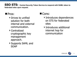 SSO STS:          Central Security Token Service to respond with SAML token to
federated sites upon request.


Pros:                                   Cons:
    Drives to unified                       Introduces dependences
     solution for both                        on STS for federated
     internal and external                    sites
     communication.                          Introduces additional
    Centralized                              internet hop for
     cryptographic key                        communication
     management
     approach.
    Supports SAML and
     SOAP

                                                                   OWASP         9
 